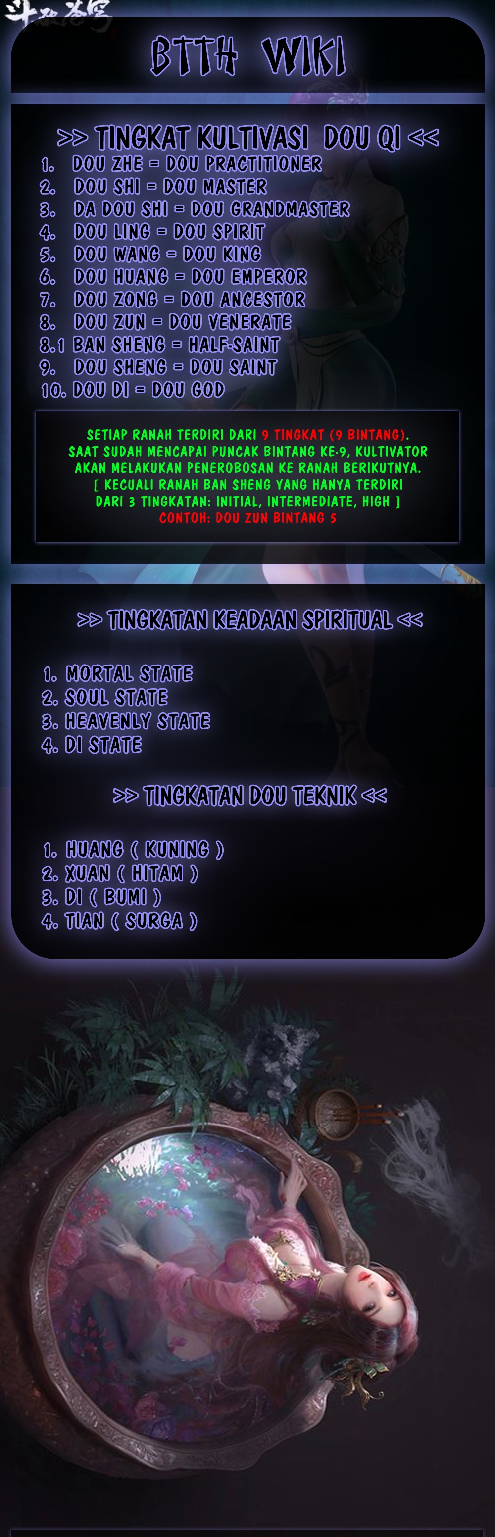 Battle Through the Heavens Chapter 343 Bahasa Indonesia